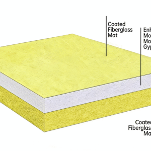 Fiberglass Coated Mat